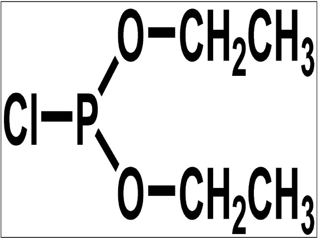 PCL