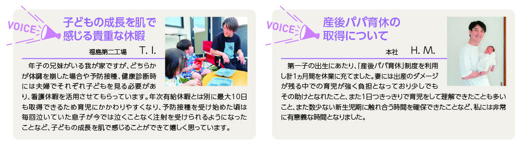 VOICE