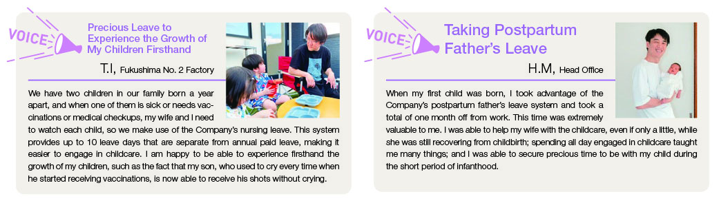VOICE
